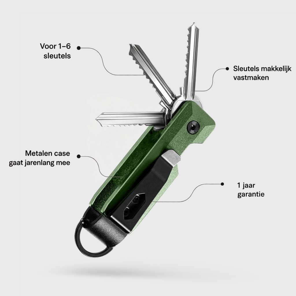 Highbuckle Elite Keycase