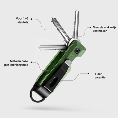 Highbuckle Elite Keycase