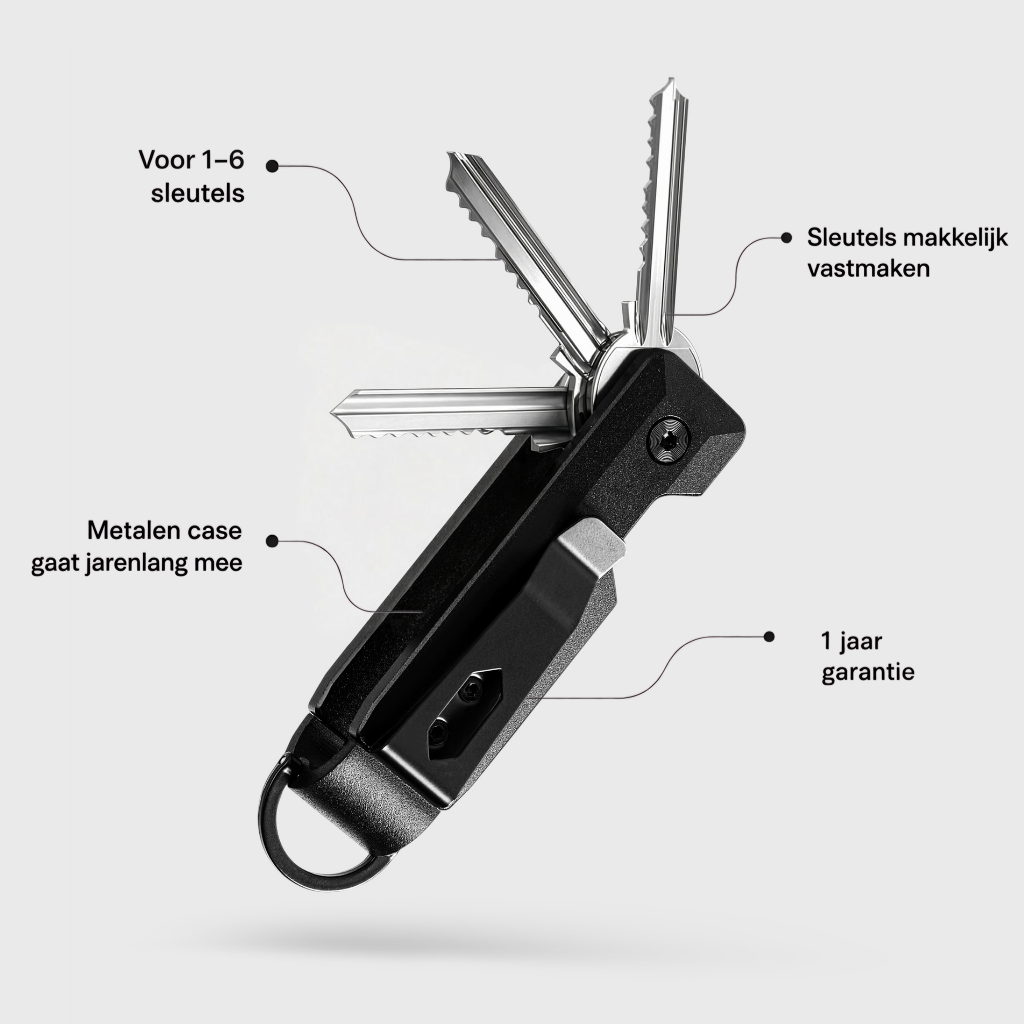 Highbuckle Elite Keycase