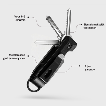 Highbuckle Elite Keycase