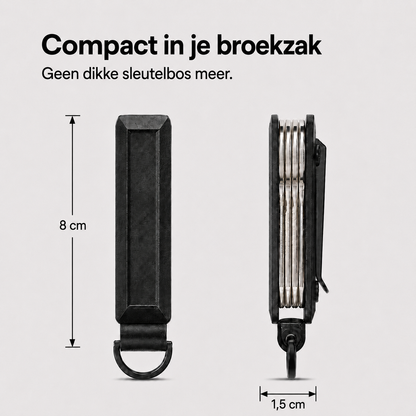 Highbuckle Elite Keycase